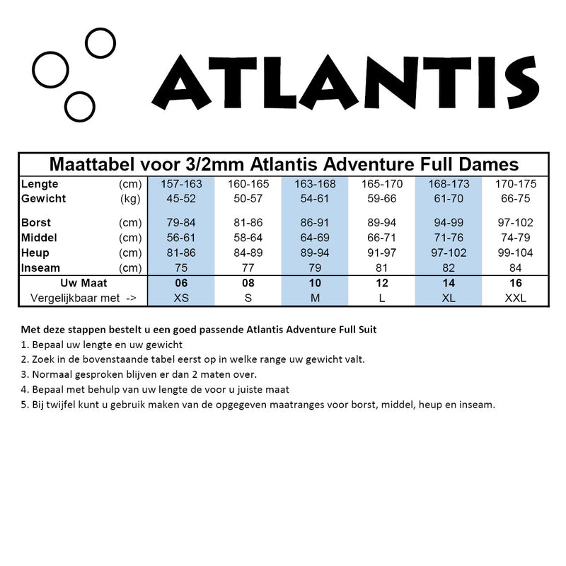 3/2mm Adventure Full  - Wetsuit - Dames - Zwart/Turquoise